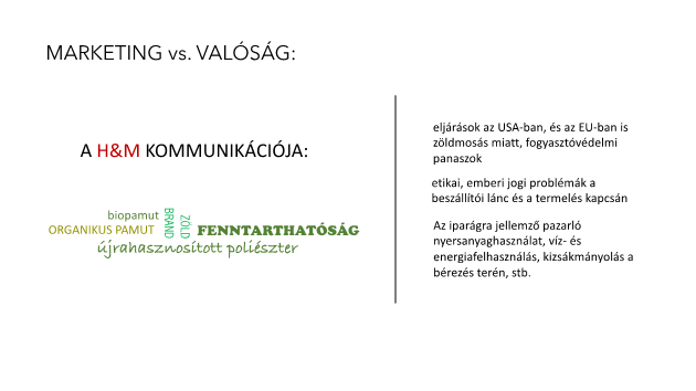 marketing vs reality